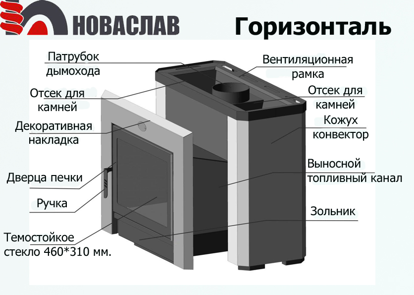 Горизонтальная дровяная печь с большим термостойким стеклом